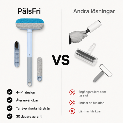 PälsFri - Den kompletta pälsborttagaren för hemmet